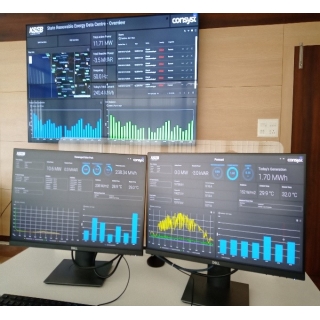 dich-vu-van-hanh-he-thong-dien-nlmt-mini-farm-bang-phan-mem-scada