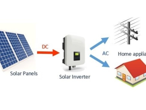 cach-chon-inverter-nang-luong-mat-troi-phu-hop-nhat